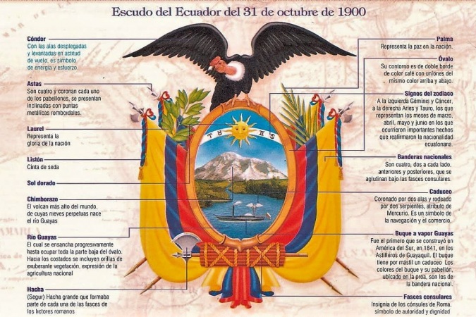 Escudo Nacional de Ecuador