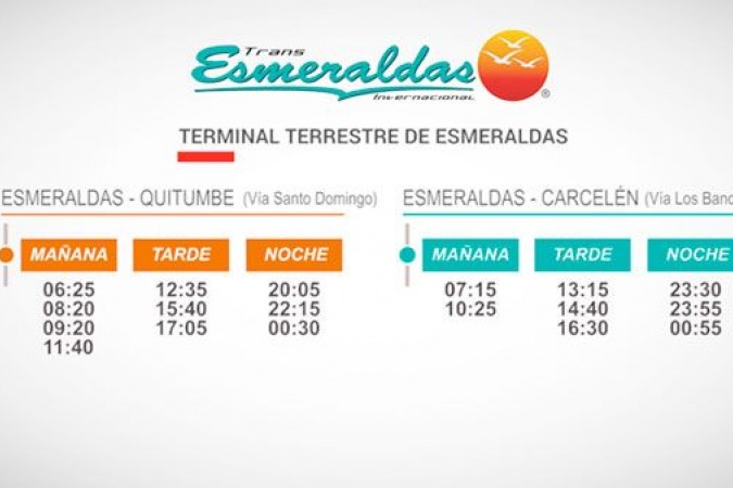 Trans Esmeraldas, Terminal Esmeraldas